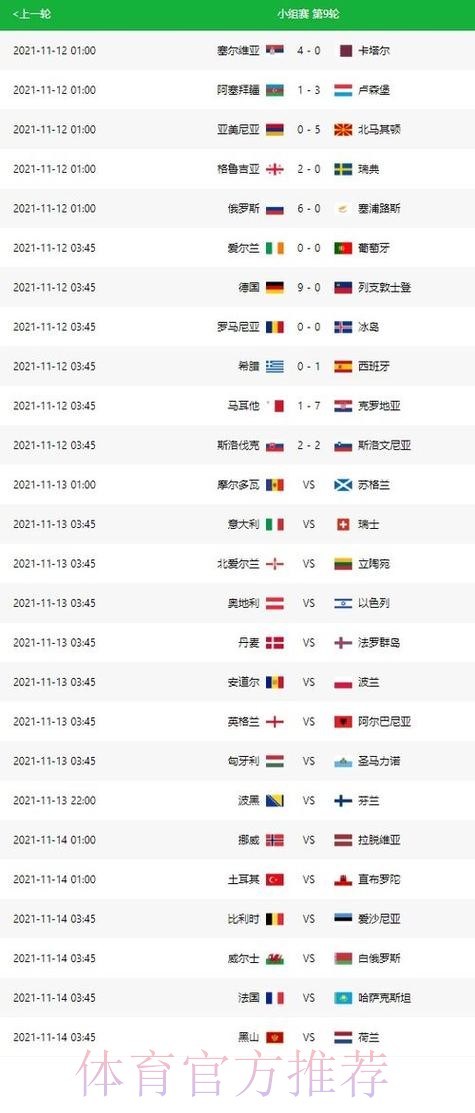 世界杯预测分析靠谱吗 世界杯预测分析靠谱吗