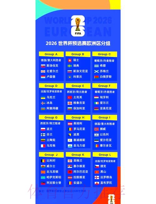 2026世界杯小组赛积分哪里看