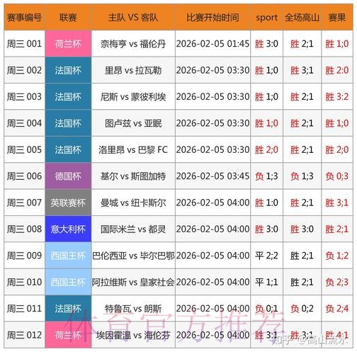 官方世界杯比分查询平台