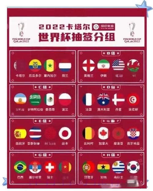 世界杯盘口安全热门赛果解析
